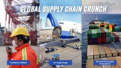 Global Supply Chain Crunch and Logistical Blockages