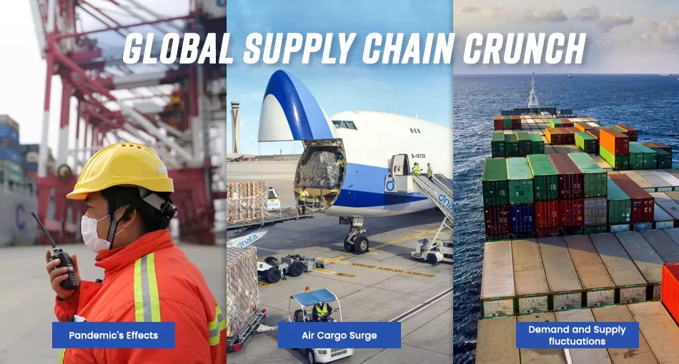 Global Supply Chain Crunch and Logistical Blockages